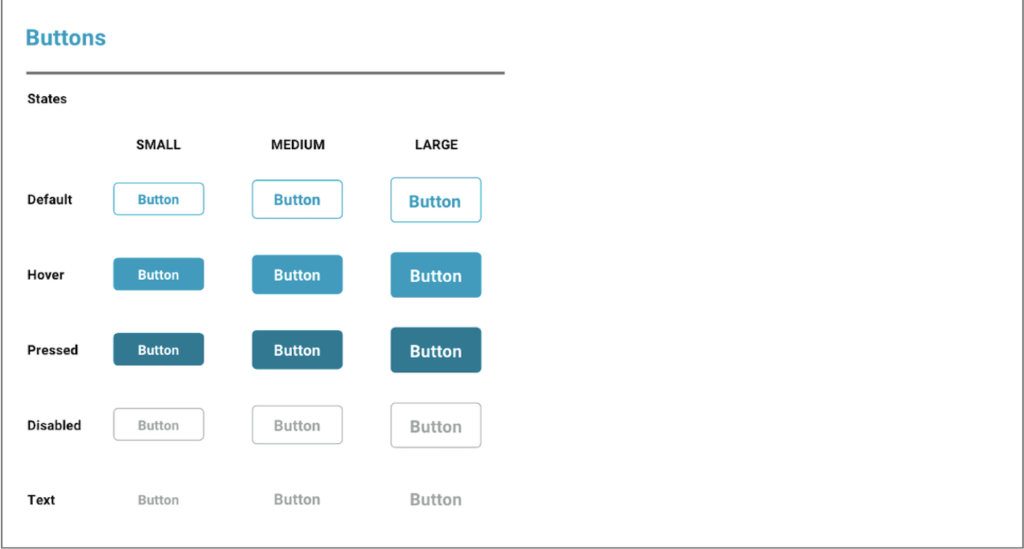 Design System