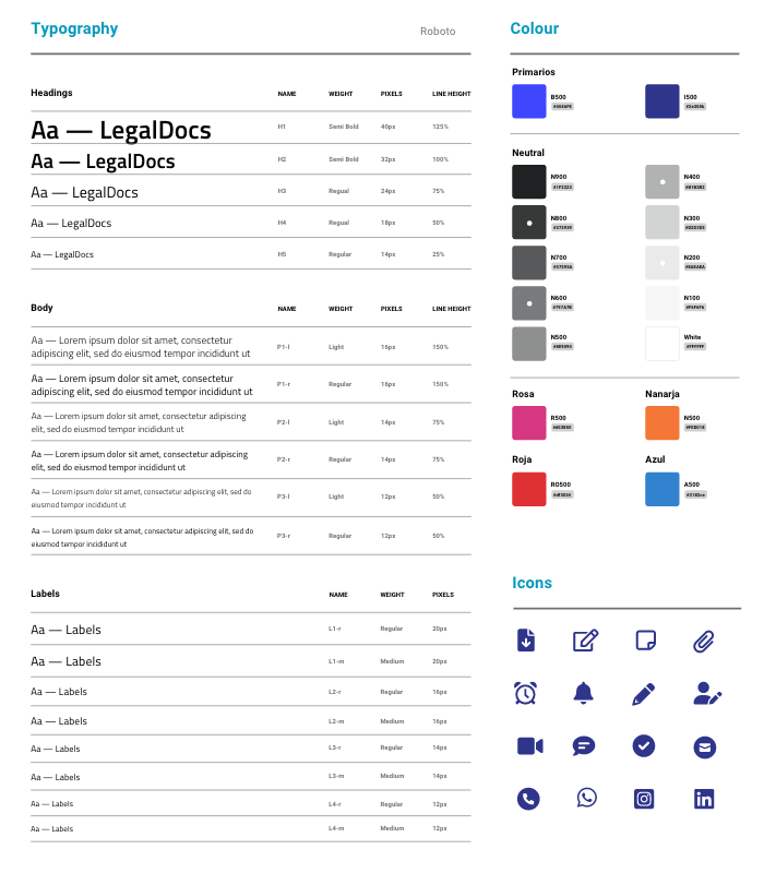 Design System